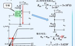 1033模电核心难点与突破方向是什么？