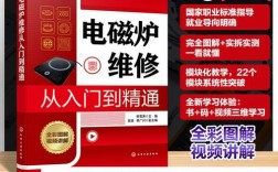 电磁炉维修视频全集，哪里能看？