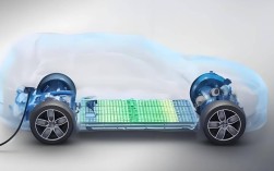 新能源汽车前沿技术将如何重塑未来出行？