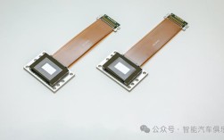 豪威科技LCOS技术有何独特优势？