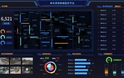 共享单车数据采集技术