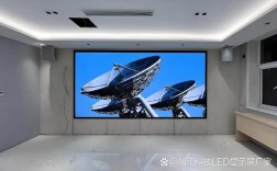 中国LED显示屏技术领先全球了吗？