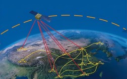 通讯技术领域最新技术有哪些突破？
