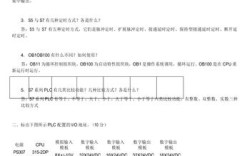 PLC技术应用试卷考点有哪些？