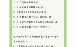 电梯维修技术从零开始怎么学？