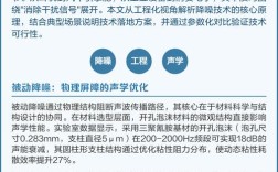 主动降噪技术降噪深度到底有多深？