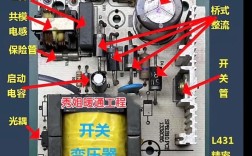 最新电源开关维修方法有哪些？