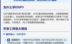 DSP技术应用，如何赋能未来创新？