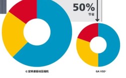 二次加压设备进口品牌如何选？