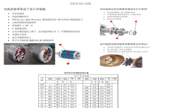 ks0502电动机维修手册核心维修要点是什么？