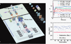 网络beacon技术如何实现精准追踪？