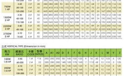 台湾减速机的品牌排行