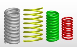 danly弹簧有哪些替代品牌可选？