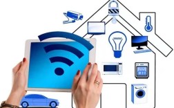 智能家居技术瓶颈何时能突破？