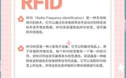 RFID技术成本高吗？