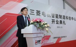 三菱电机技术支持电话是多少？