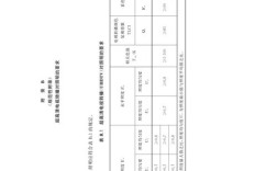 办公LED屏需满足哪些技术要求？