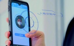 人脸识别技术，中美谁更胜一筹？