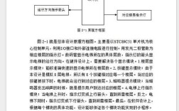 电气自动化技术论文选题方向有哪些？