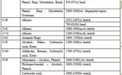 红外技术公司哪家强？全球排名如何？