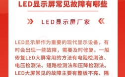 LED电视故障如何快速判断？