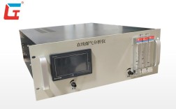 工业煤气在线分析仪品牌哪家强？