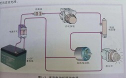 直流电源原理维修难点在哪？
