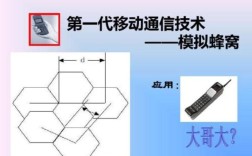 模拟技术如何赋能移动通信？