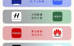 影像识别技术公司哪家强？