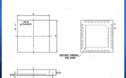 国民技术的芯片有何独特之处？
