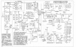 长虹25n16电源维修故障怎么排查？