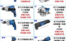 进口电动工具品牌哪个好？