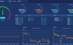 电能管理软件 高端品牌