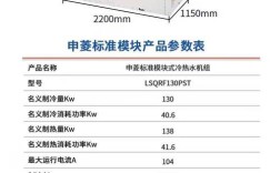 哪些空调风冷冷水机组品牌值得选？