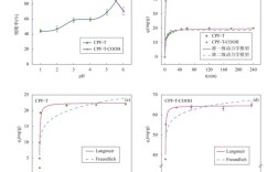 ATSC调制技术有何核心优势？