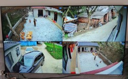 智能监控技术专业前景