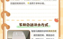 智能马桶技术原理是什么？