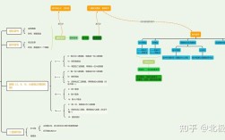 数字电子技术教学大纲如何优化教学效果？