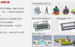 工装夹具故障如何快速分析维修？
