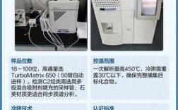 热脱附仪进口品牌选哪个好？