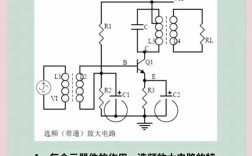 电子电路与电子技术入门难不难？