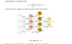 电子反向技术是什么？如何实现？