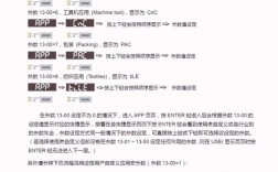 变频技术如何赋能多场景高效应用？