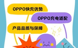 OPPO声音充电技术真能边听歌边充电吗？