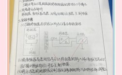 传感器技术检测课程设计如何高效实践？