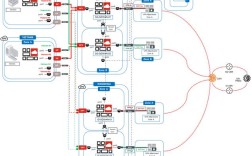 IP网络如何实现STT技术？