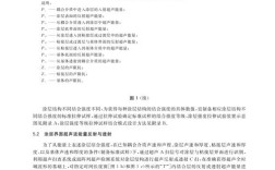 超声无损检测技术教程该怎么学？