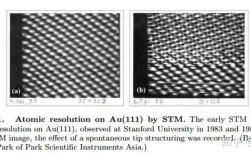 CMOS噪点技术突破，如何实现更纯净成像？