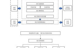 软包pack技术路线