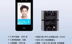 手机人脸识别破解技术有多危险？